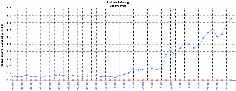 boelge1.gif