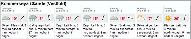 kommers_spretten.png
